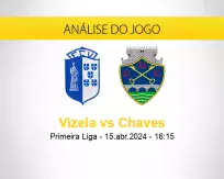 Prognóstico Vizela Chaves (15 abril 2024)