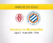 Prognóstico Annecy Montpellier (10 abril 2026)