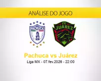 Prognóstico Pachuca Juárez (07 fevereiro 2026)
