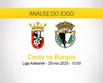 Prognóstico Ceuta Burgos (29 novembro 2025)