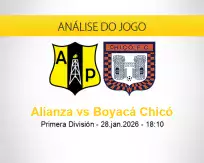 Prognóstico Alianza Boyacá Chicó (28 janeiro 2026)