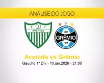 Prognóstico Avenida Grêmio (10 janeiro 2026)