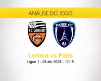 Prognóstico Lorient Paris (05 abril 2026)