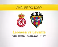 Prognóstico Leonesa Levante (17 dezembro 2025)