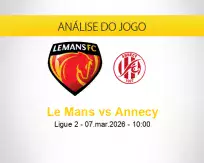 Prognóstico Le Mans Annecy (07 março 2026)