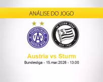 Prognóstico Austria Sturm (15 março 2026)