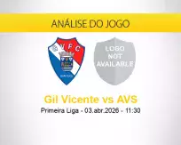 Prognóstico Gil Vicente AVS (03 abril 2026)