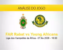 Prognóstico FAR Rabat Young Africans (07 fevereiro 2026)