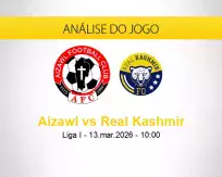 Prognóstico Aizawl Real Kashmir (13 março 2026)