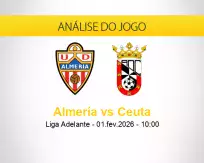 Prognóstico Almería Ceuta (01 fevereiro 2026)