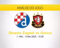 Prognóstico Dinamo Zagreb Gorica (15 fevereiro 2025)