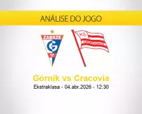 Prognóstico Górnik Cracovia (04 abril 2026)