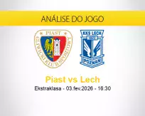 Prognóstico Piast Lech (03 fevereiro 2026)