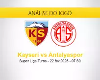 Prognóstico Kayseri Antalyaspor (22 fevereiro 2026)
