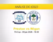 Prognóstico Preston Wigan (09 janeiro 2026)
