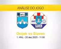 Prognóstico Osijek Slaven (20 dezembro 2025)