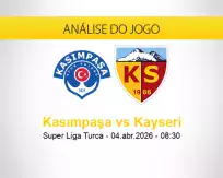 Prognóstico Kasımpaşa Kayseri (04 abril 2026)
