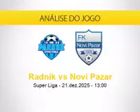 Prognóstico Radnik Novi Pazar (21 dezembro 2025)