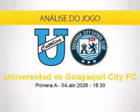Prognóstico Universidad Guayaquil City FC (04 abril 2026)