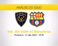 Prognóstico Ind. del Valle Barcelona (21 dezembro 2025)