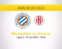 Prognóstico Montpellier Annecy (07 novembro 2025)
