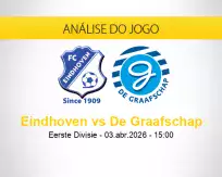 Prognóstico Eindhoven De Graafschap (03 abril 2026)