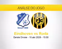 Prognóstico Eindhoven Roda (10 abril 2026)