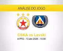 Prognóstico CSKA Levski (13 abril 2026)
