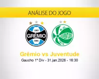 Prognóstico Grêmio Juventude (31 janeiro 2026)