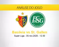 Prognóstico Basileia St. Gallen (30 novembro 2025)