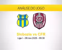 Prognóstico Slobozia CFR (09 novembro 2025)