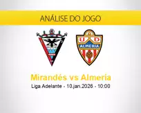 Prognóstico Mirandés Almería (10 janeiro 2026)