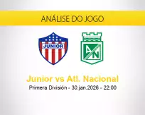 Prognóstico Junior Atl. Nacional (30 janeiro 2026)