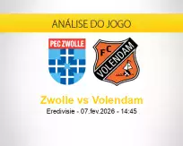 Prognóstico Zwolle Volendam (07 fevereiro 2026)