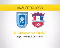 Prognóstico U Craiova Oţelul (05 fevereiro 2026)