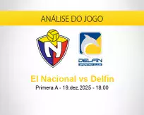 Prognóstico El Nacional Delfin (19 dezembro 2025)