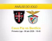 Casa Pia vs Benfica