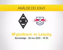 Prognóstico M'gladbach Leipzig (28 novembro 2025)