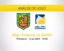 Prognóstico Dep. Cuenca Delfin (13 julho 2025)