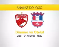 Prognóstico Dinamo Oţelul (04 fevereiro 2025)