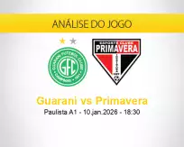 Prognóstico Guarani Primavera (10 janeiro 2026)