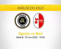 Prognóstico Spezia Bari (07 novembro 2025)