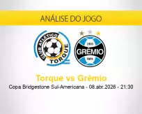 Prognóstico Torque Grêmio (08 abril 2026)