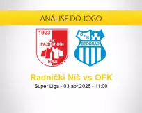 Prognóstico Radnički Niš OFK (03 abril 2026)