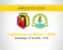 Prognóstico Jagiellonia Motor Lublin (07 fevereiro 2026)