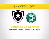 Prognóstico Botafogo Coritiba (12 abril 2026)
