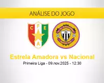 Prognóstico Estrela Amadora Nacional (09 novembro 2025)