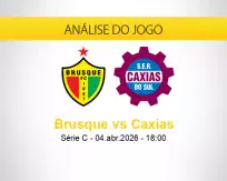 Prognóstico Brusque Caxias (04 abril 2026)