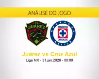 Prognóstico Juárez Cruz Azul (31 janeiro 2026)