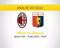 Prognóstico Milan Genoa (15 dezembro 2024)